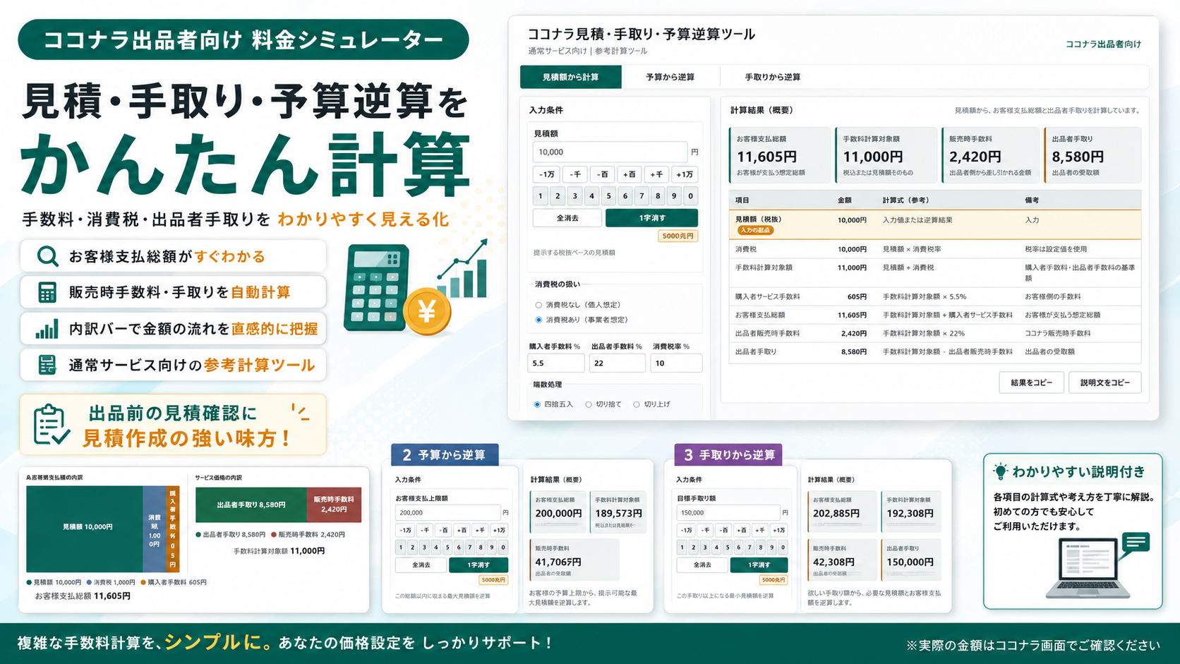 ココナラ見積・手取り・予算逆算ツールの機能概要
