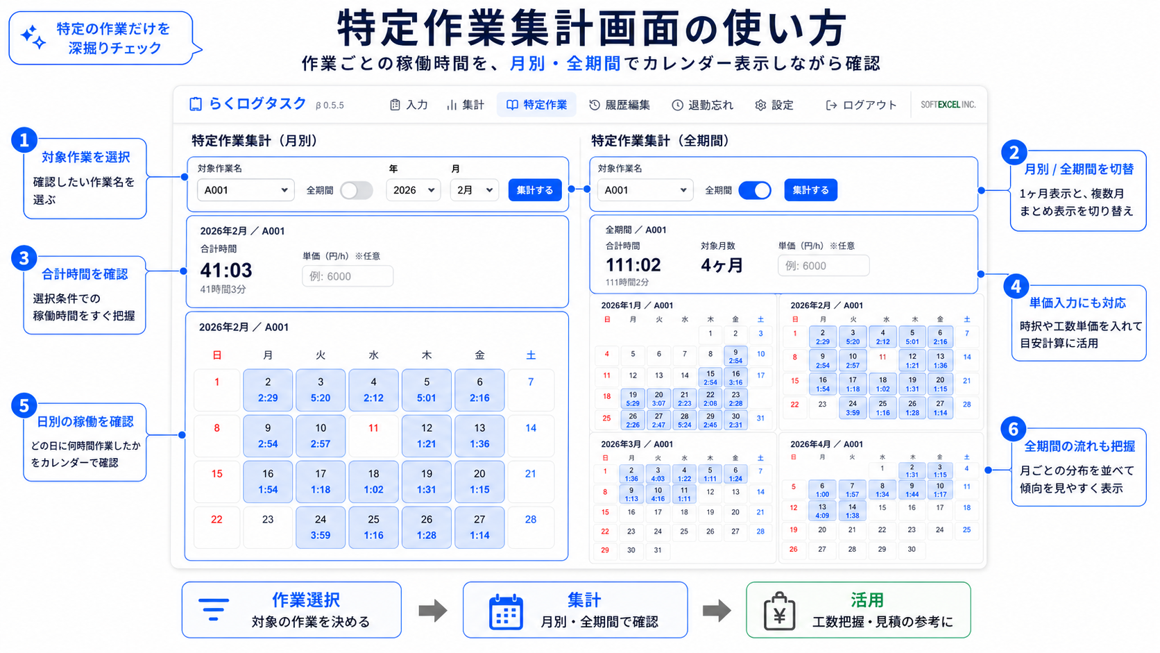 作業切替の記録