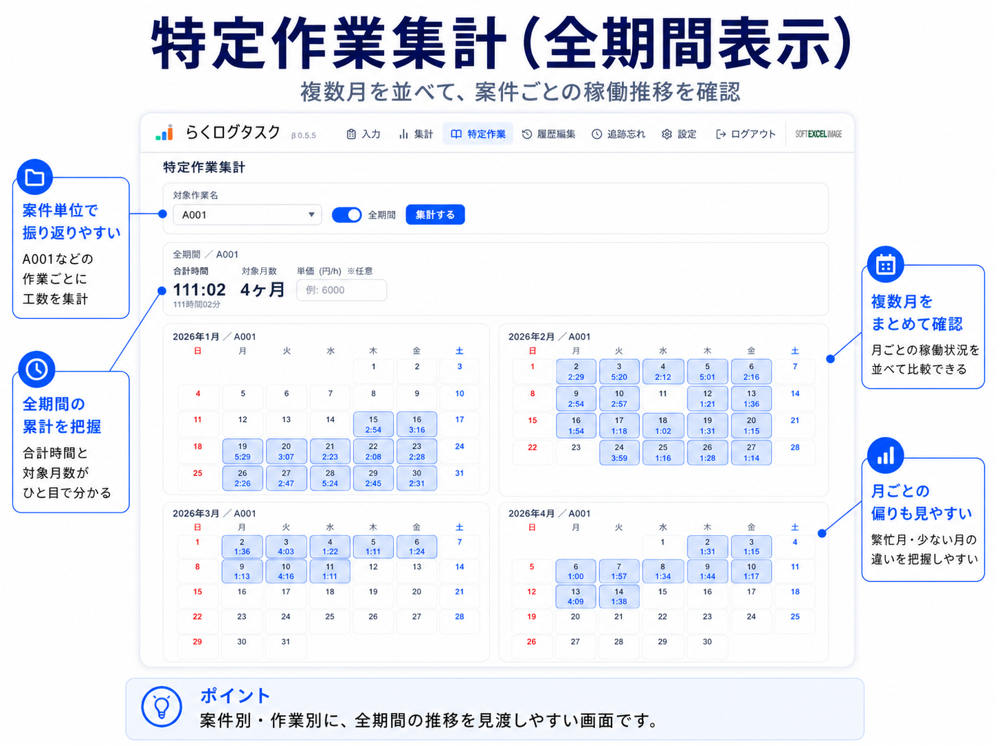 作業履歴の確認と編集